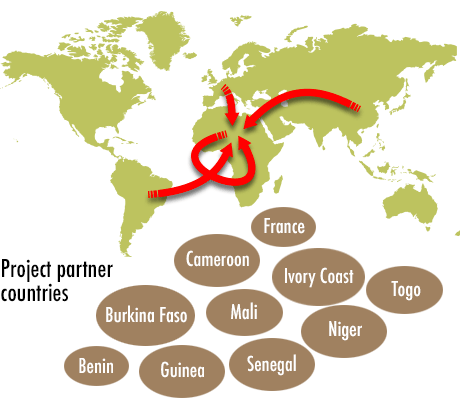 Pays partenaires